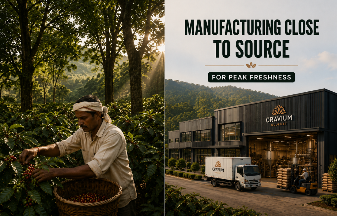 Coffee farm and manufacturing facility in India showing proximity between sourcing and production for private label coffee capsules